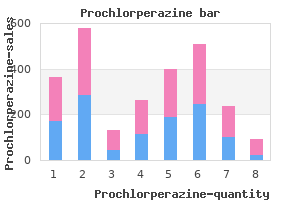 5 mg prochlorperazine free shipping