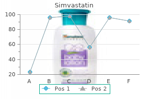 generic simvastatin 5 mg without a prescription