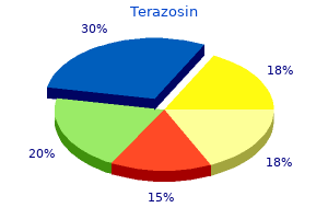 discount terazosin on line
