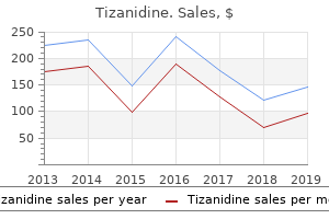 buy tizanidine 4mg online