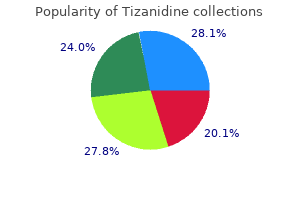 generic 2mg tizanidine with visa