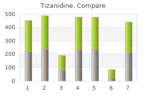 order tizanidine 2mg fast delivery