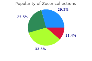 order zocor discount