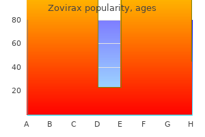 buy zovirax 400 mg on-line