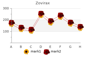 purchase generic zovirax line