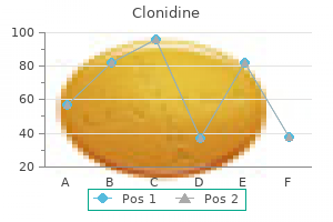 buy clonidine 0.1 mg with mastercard