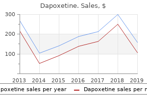 purchase discount dapoxetine on-line