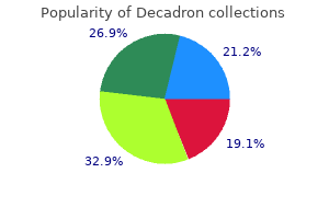 discount decadron 4mg