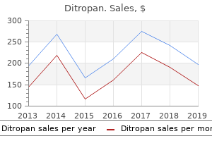purchase generic ditropan on line