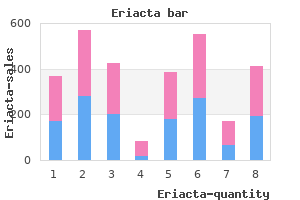 buy eriacta once a day