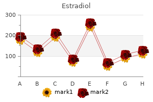 estradiol 1 mg on line