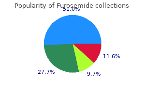 purchase cheap furosemide on-line