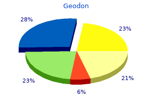 discount geodon 20 mg otc