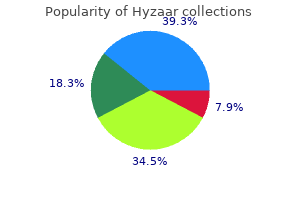 buy cheap hyzaar 50mg on-line