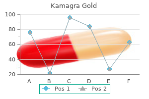 safe kamagra gold 100mg