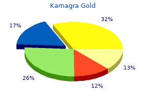 buy generic kamagra gold 100mg on line