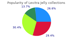 cheap levitra jelly online amex