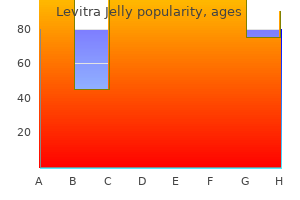 generic 20mg levitra jelly amex