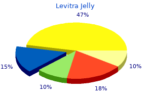 buy 20mg levitra jelly with amex