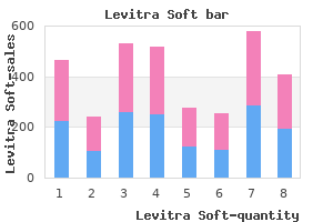 cheap levitra soft 20 mg on line