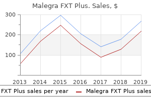 buy 160 mg malegra fxt plus overnight delivery