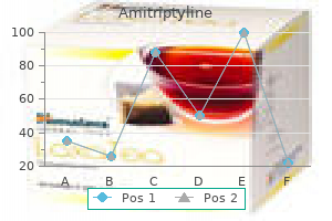 proven amitriptyline 50 mg