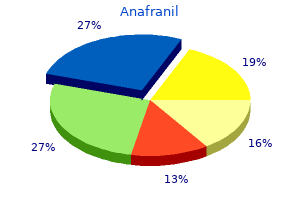 discount anafranil generic