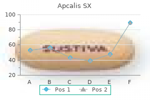 effective apcalis sx 20 mg