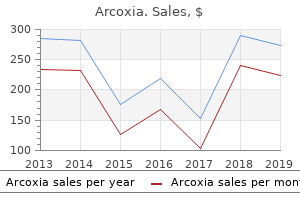 order arcoxia with a mastercard
