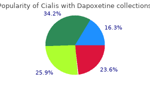 cialis with dapoxetine 20/60mg on-line