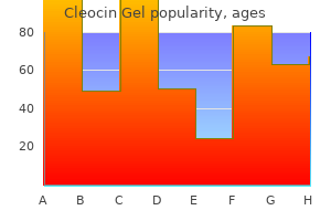 cleocin gel 20gm amex