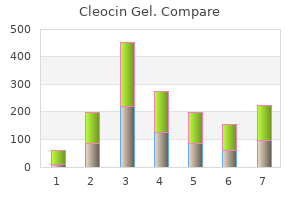 cheap cleocin gel 20gm visa