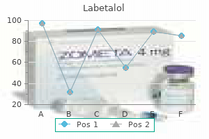 generic labetalol 100 mg on line