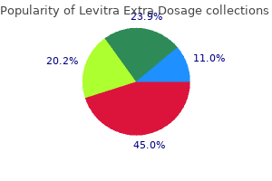 order levitra extra dosage 40 mg on line