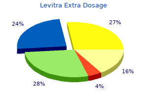 buy levitra extra dosage with mastercard