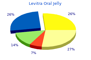 discount levitra oral jelly online mastercard