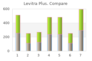 purchase levitra plus from india
