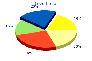 discount levothroid 100 mcg amex