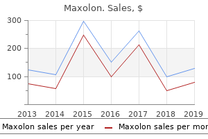 discount 10 mg maxolon free shipping