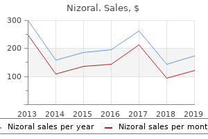 purchase 200 mg nizoral fast delivery