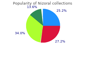 purchase nizoral once a day