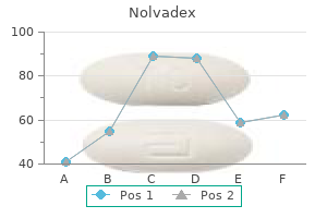 discount 10mg nolvadex fast delivery