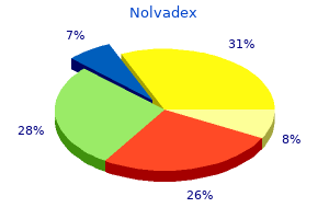 buy generic nolvadex pills