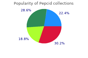 order pepcid once a day
