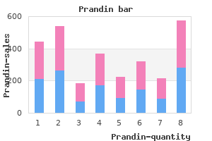 buy prandin 0.5 mg lowest price