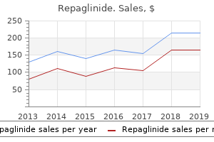 buy generic repaglinide from india