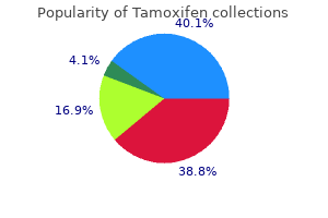 tamoxifen 20 mg overnight delivery