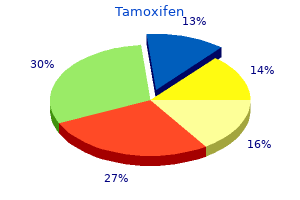purchase 20 mg tamoxifen overnight delivery