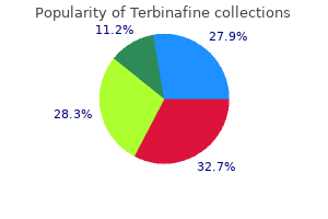 purchase terbinafine 250 mg
