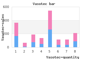 order vasotec 10 mg with visa